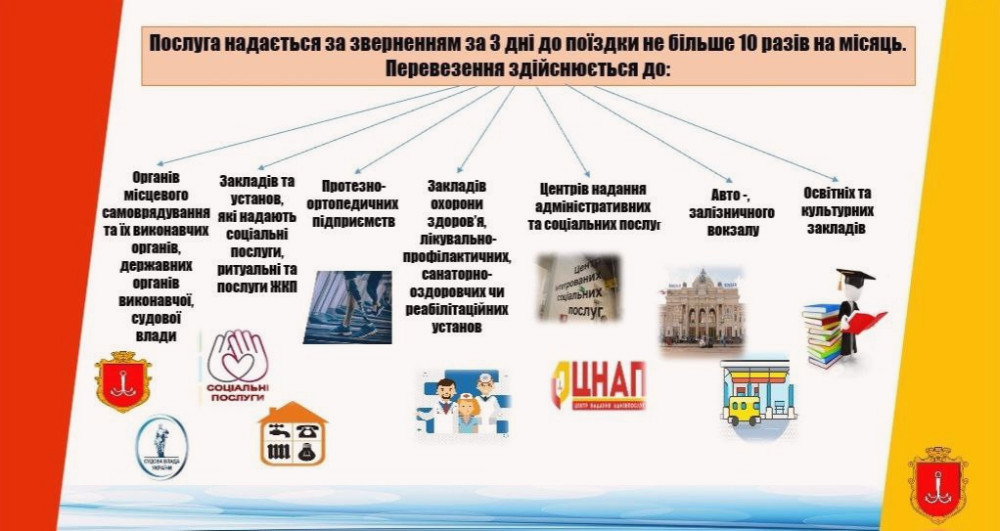 10693 image for slide