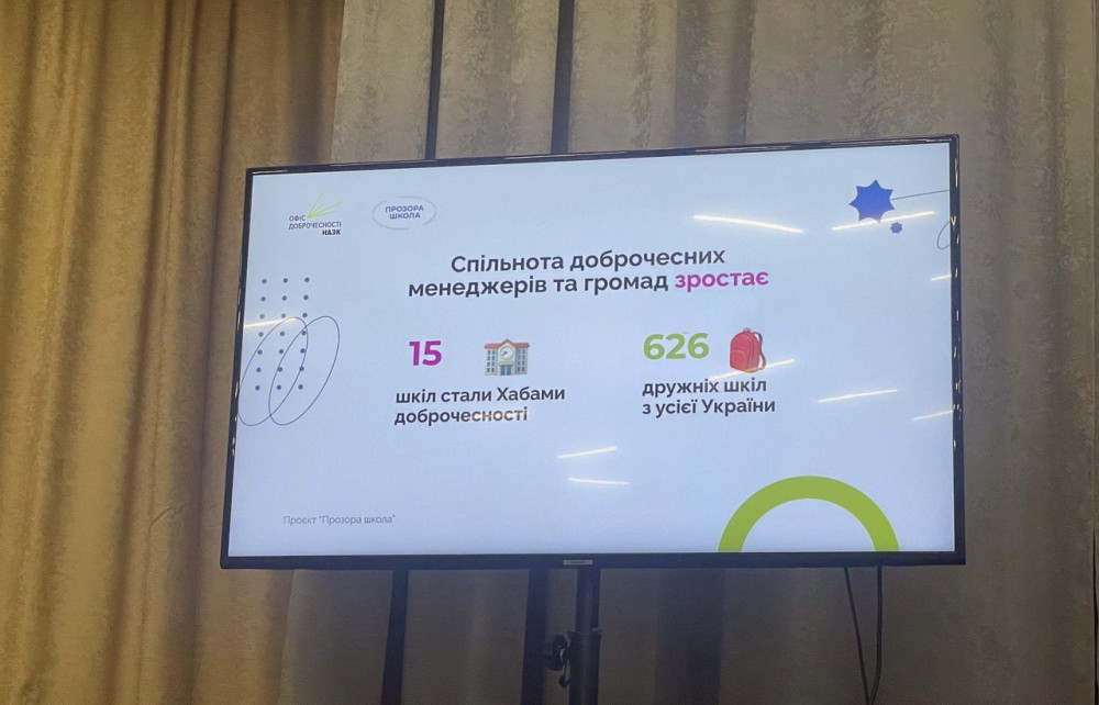 10866 image for slide