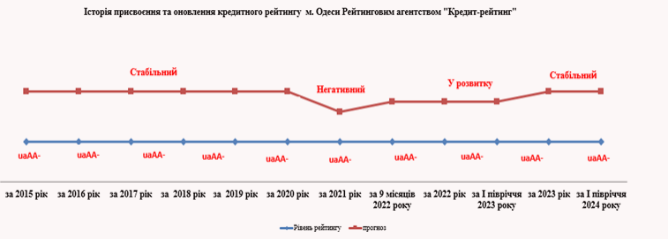 10895 image for slide