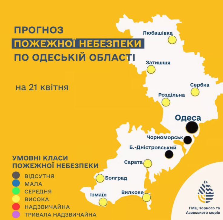 12877 image for slide