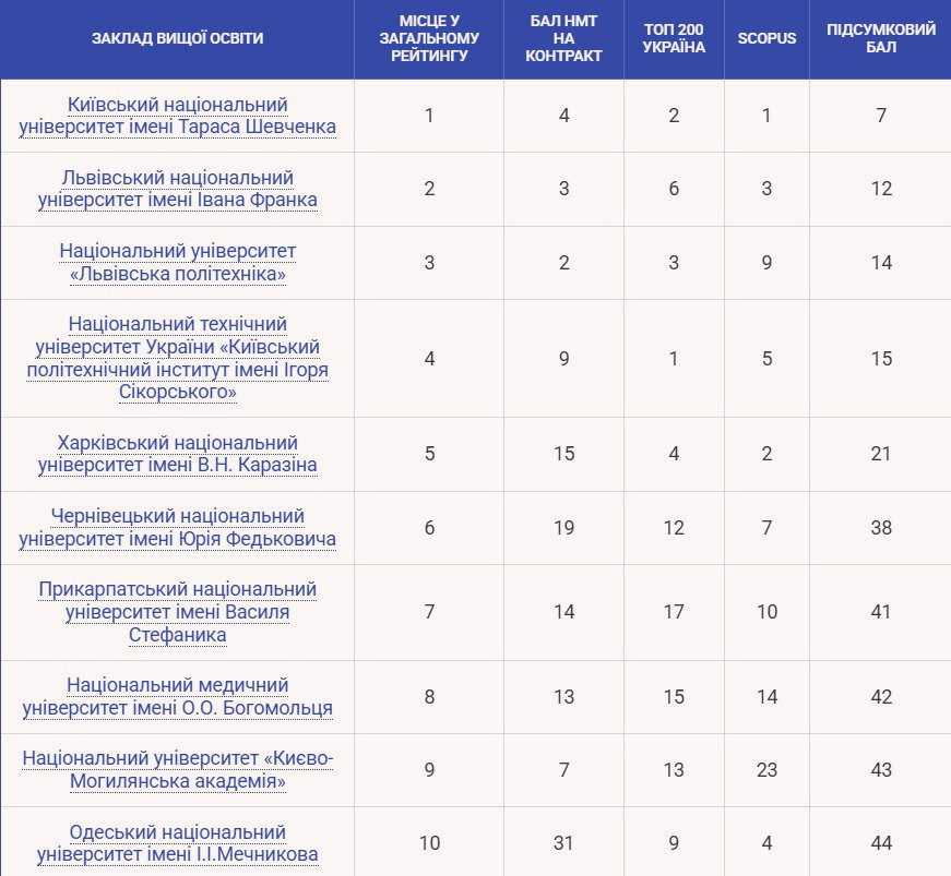 12884 image for slide