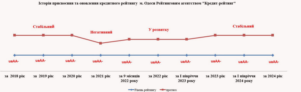 13309 image for slide