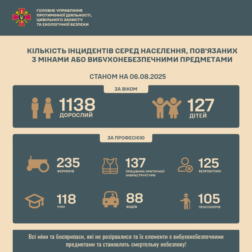 15252 image for slide